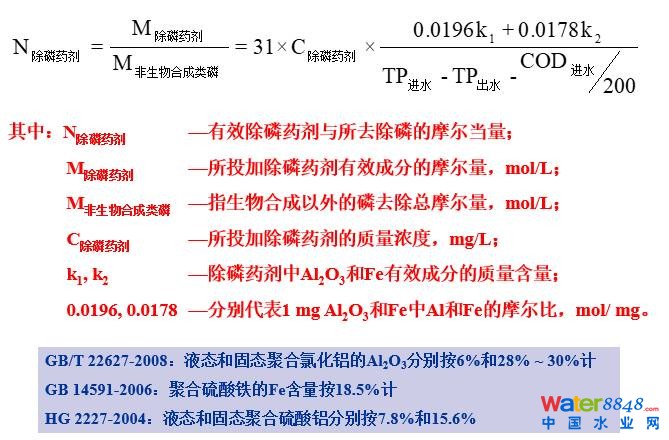 Ďׂ(g)Ҋ(jin)F(xin)Մˮ̎SO(sh)Ӌ(j)\(yn)еľ(x)(wn)}