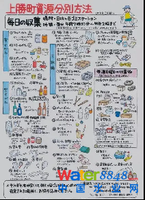 ȫU׃U錚ѭh(hun)δ(li)